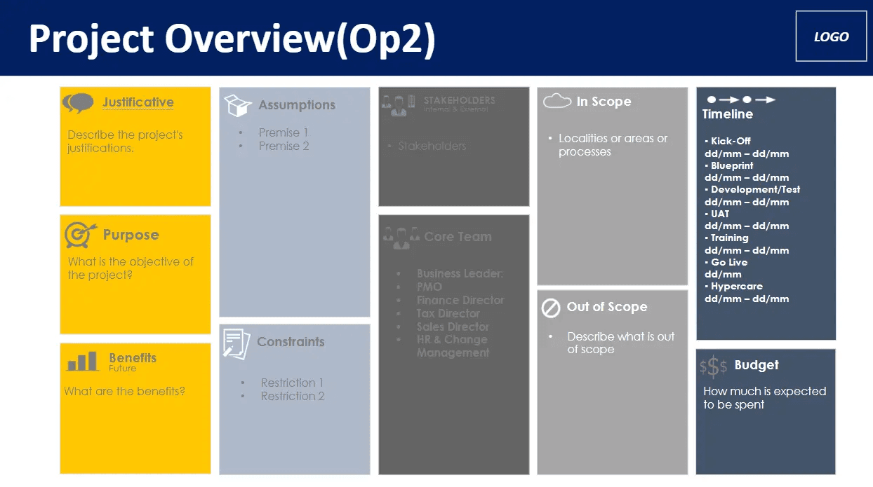 A screenshot of a change approval form.