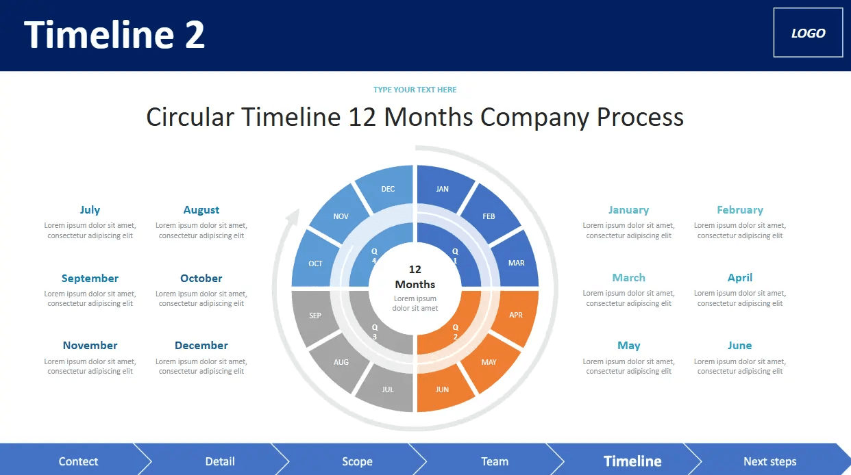 A screenshot of a resource allocation template.
