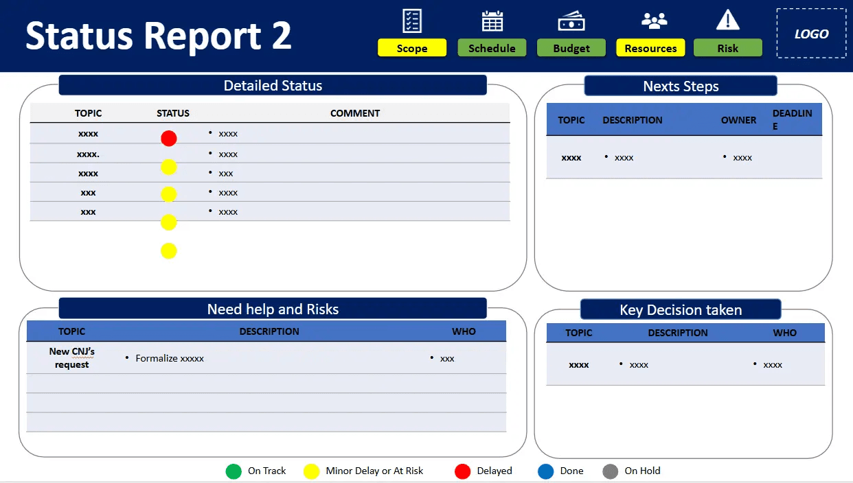 A screenshot of a meeting minutes template.